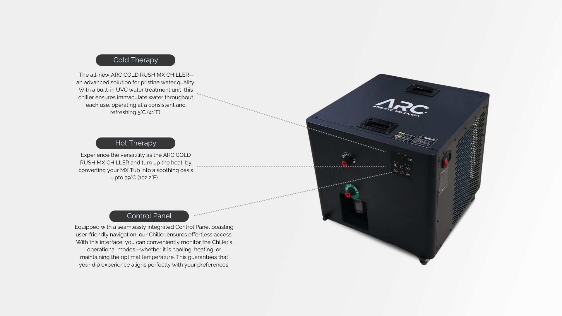 COLD RUSH MX | Ice Bath | Chiller Unit | Down to 5ºC