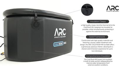 COLD RUSH MX | Ice Bath | Chiller Unit | Down to 5ºC